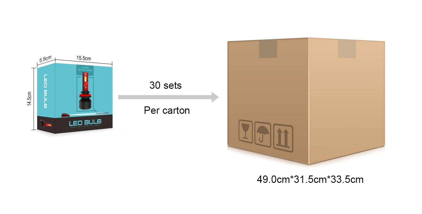 F3 Packing instruction.jpg F3 Packing instruction.jpg
