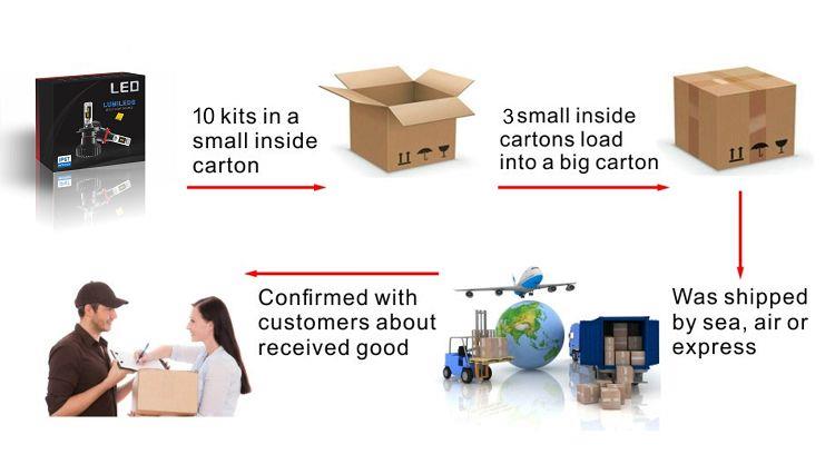 shipping.jpg