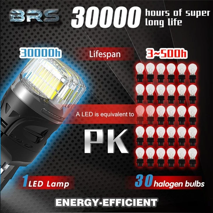 New Design Car Reversing Light BRS T15 W16W LED Turn Signal Lights