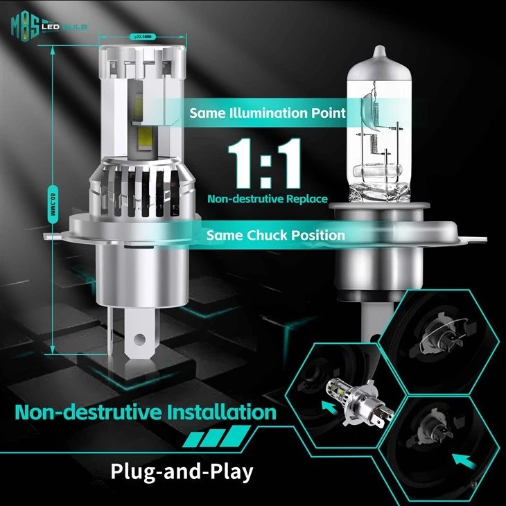 High Power 50W 5300LM Double Fan M8S LED Headlight best
